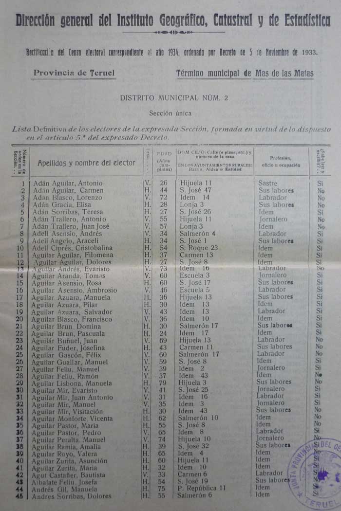 elecciones36bis(83).JPG