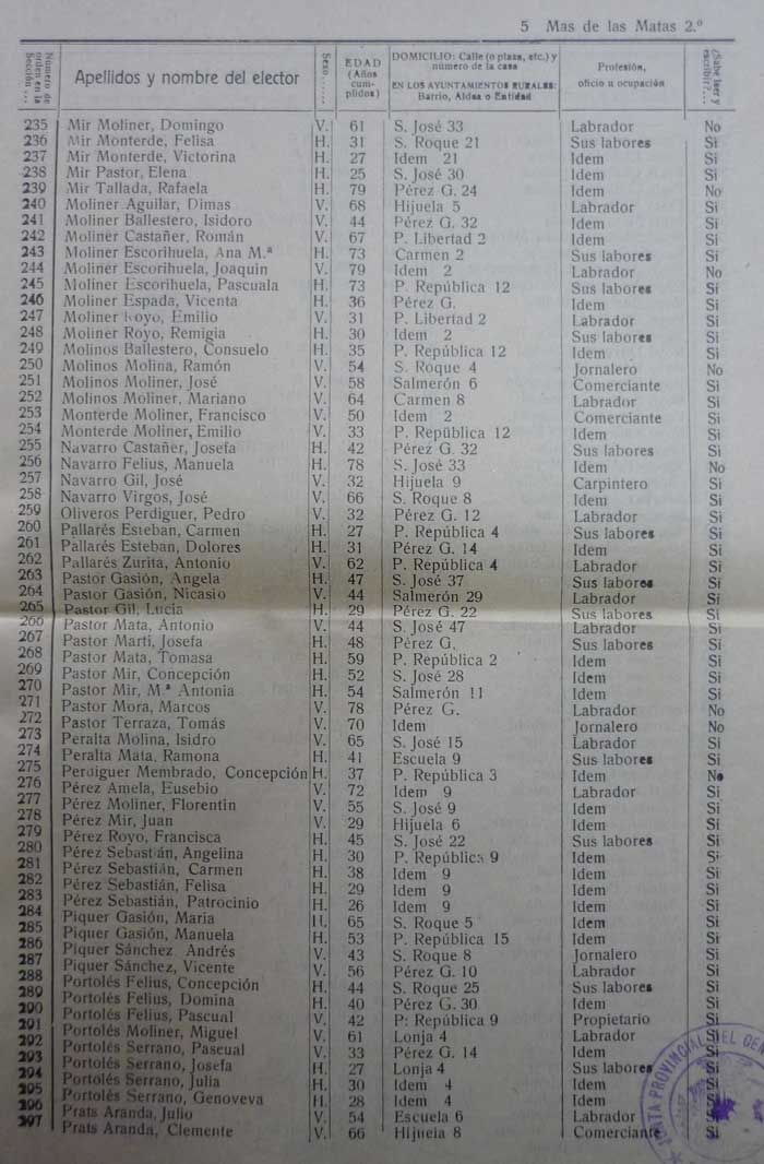 elecciones36bis(87).JPG