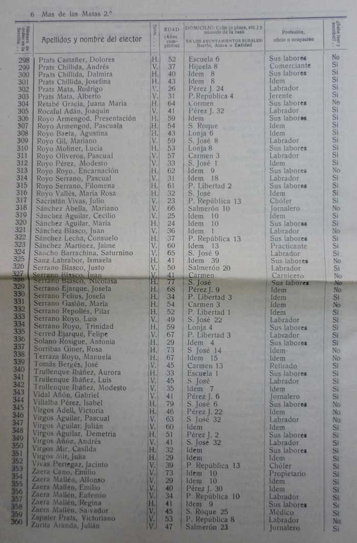elecciones36bis(88).JPG