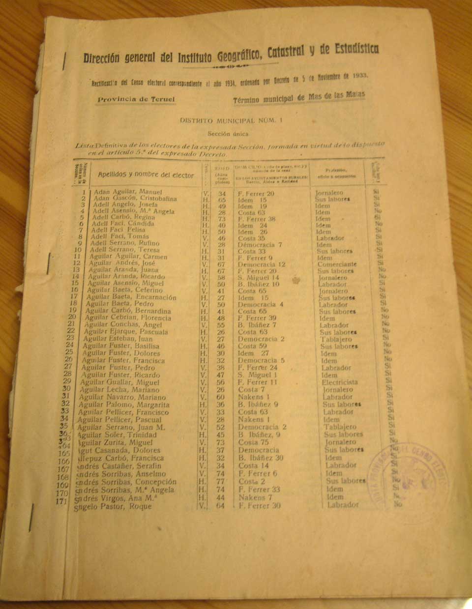 elecciones1936-(9).jpg