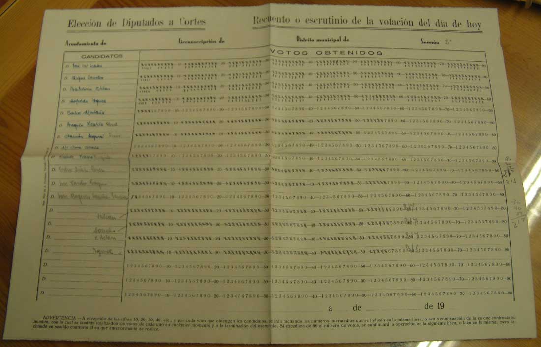 elecciones1936-(33).jpg