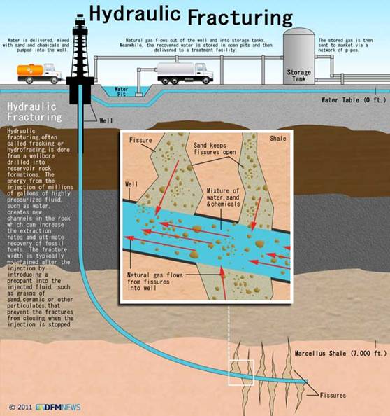 fracking(2).jpg