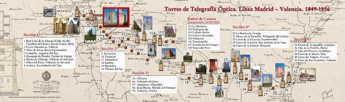 Madrid_Valencia2.jpg