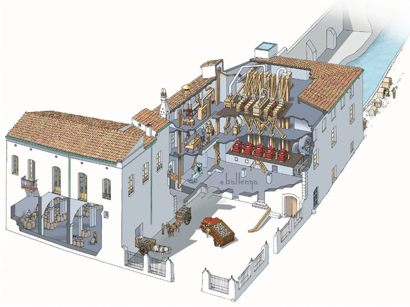 01-PATRIMONI_INDUSTRIAL.jpg